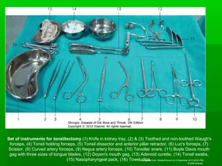 Set of instruments for tonsillectomy.(1) Knife in kidney tray, (2) & (3) Toothed and non-toothed Waugh's
forceps, (4) Tonsil holding forceps, (5) Tonsil dissector and anterior pillar retractor, (6) Luc's forceps, (7)
Scissor, (8) Curved artery forceps, (9) Negus artery forceps, (10) Tonsillar snare, (11) Boyle Davis mouth
gag with three sizes of tongue blades, (12) Doyen's mouth gag, (13) Adenoid curette, (14) Tonsil swabs,
(15) Nasopharyngeal pack, (16) Towel clips.Downloaded from: StudentConsult (on 6 December 2012 06:54 PM)
© 2005 Elsevier
 