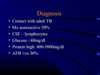 Diagnosis
• Contact with adult TB
• Mx nonreactive 50%
• CSF – lymphocytes
• Glucose <40mg/dl
• Protein high: 400-5000mg/dl
• AFB +ve 30%
 