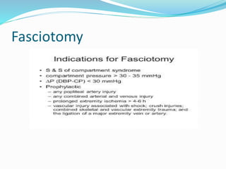 Fasciotomy
 