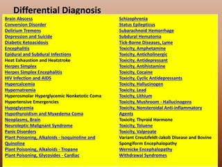 Differential Diagnosis
Schizophrenia
Status Epilepticus
Subarachnoid Hemorrhage
Subdural Hematoma
Tick-Borne Diseases, Lyme
Toxicity, Amphetamine
Toxicity, Anticholinergic
Toxicity, Antidepressant
Toxicity, Antihistamine
Toxicity, Cocaine
Toxicity, Cyclic Antidepressants
Toxicity, Hallucinogen
Toxicity, Lead
Toxicity, Lithium
Toxicity, Mushroom - Hallucinogens
Toxicity, Nonsteroidal Anti-inflammatory
Agents
Toxicity, Thyroid Hormone
Toxicity, Toluene
Toxicity, Valproate
Variant Creutzfeldt-Jakob Disease and Bovine
Spongiform Encephalopathy
Wernicke Encephalopathy
Withdrawal Syndromes
Brain Abscess
Conversion Disorder
Delirium Tremens
Depression and Suicide
Diabetic Ketoacidosis
Encephalitis
Epidural and Subdural Infections
Heat Exhaustion and Heatstroke
Herpes Simplex
Herpes Simplex Encephalitis
HIV Infection and AIDS
Hypercalcemia
Hypernatremia
Hyperosmolar Hyperglycemic Nonketotic Coma
Hypertensive Emergencies
Hypoglycemia
Hypothyroidism and Myxedema Coma
Neoplasms, Brain
Neuroleptic Malignant Syndrome
Panic Disorders
Plant Poisoning, Alkaloids - Isoquinoline and
Quinoline
Plant Poisoning, Alkaloids - Tropane
Plant Poisoning, Glycosides - Cardiac
 