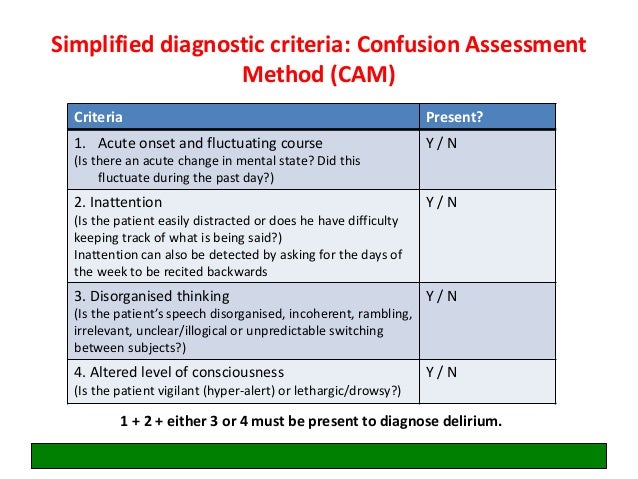 Acute Confusional State