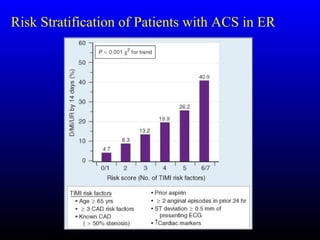 Acg Risk Score Acute coronary syndrome | PPT