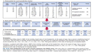 Acs Risk Classification Acute Coronary Syndrome (ACS), Medicine | PPTX
