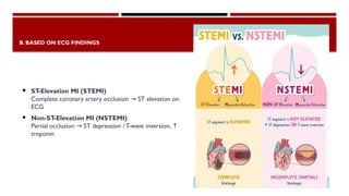 Acute Coronary Syndrome myocardial infarction .pptx