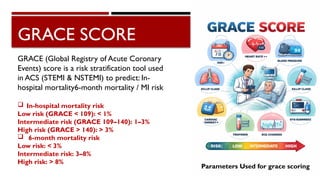 Acute Coronary Syndrome myocardial infarction .pptx