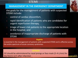 Masked Stemi Acute coronary syndrome | PPTX