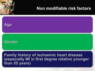 Acute coronary syndrome | PPSX