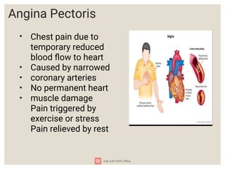 Acute Coronary Syndrome Myocardial Infarction and Angina.pdf