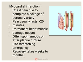 Acute Coronary Syndrome Myocardial Infarction and Angina.pdf