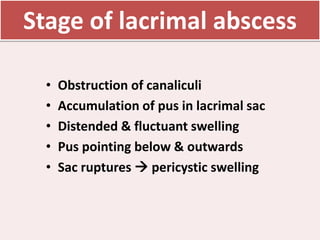 Acute Dacryocystitis quick Review | PPTX