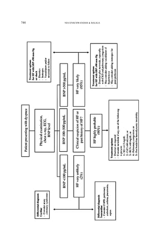 744 NEUENSCHWANDER  BALIGA
 