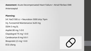 Atrail Inj ACUTE DECOMPESATED HEART FAILURE internship | PPTX