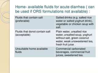  Home available fluids
 