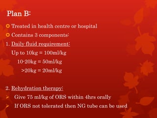 Plan B:
 Treated in health centre or hospital
 Contains 3 components:
1. Daily fluid requirement:
Up to 10kg = 100ml/kg
10-20kg = 50ml/kg
>20kg = 20ml/kg
2. Rehydration therapy:
 Give 75 ml/kg of ORS within 4hrs orally
 If ORS not tolerated then NG tube can be used
 