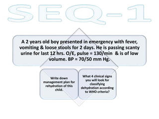 A 2 years old boy presented in emergency with fever,
vomiting & loose stools for 2 days. He is passing scanty
urine for last 12 hrs. O/E, pulse = 130/min & is of low
volume. BP = 70/50 mm Hg.
What 4 clinical signs
you will look for
classifying
dehydration according
to WHO criteria?
Write down
management plan for
rehydration of this
child.
 