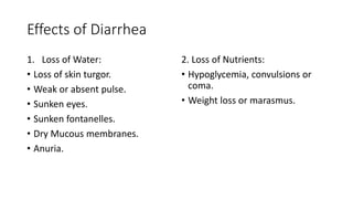 Effects of Diarrhea
1. Loss of Water:
• Loss of skin turgor.
• Weak or absent pulse.
• Sunken eyes.
• Sunken fontanelles.
• Dry Mucous membranes.
• Anuria.
2. Loss of Nutrients:
• Hypoglycemia, convulsions or
coma.
• Weight loss or marasmus.
 