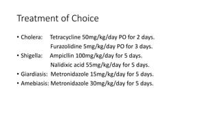 Treatment of Choice
• Cholera: Tetracycline 50mg/kg/day PO for 2 days.
Furazolidine 5mg/kg/day PO for 3 days.
• Shigella: Ampicllin 100mg/kg/day for 5 days.
Nalidixic acid 55mg/kg/day for 5 days.
• Giardiasis: Metronidazole 15mg/kg/day for 5 days.
• Amebiasis: Metronidazole 30mg/kg/day for 5 days.
 