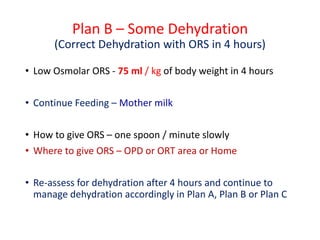 Plan B – Some Dehydration
(Correct Dehydration with ORS in 4 hours)
• Low Osmolar ORS - 75 ml / kg of body weight in 4 hours
• Continue Feeding – Mother milk
• How to give ORS – one spoon / minute slowly
• Where to give ORS – OPD or ORT area or Home
• Re-assess for dehydration after 4 hours and continue to
manage dehydration accordingly in Plan A, Plan B or Plan C
 