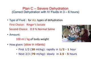 Plan C – Severe Dehydration
(Correct Dehydration with IV Fluids in 3 – 6 hours)
• Type of Fluid : for ALL types of dehydration
First Choice: Ringer’s lactate
Second Choice: O.9 % Normal Saline
• Amount:
100 ml / kg of body weight
• How given: (slow in infants)
• First 1/3 (30 ml/kg): rapidly in 1/2 - 1 hour
• Next 2/3 (70 ml/kg): slowly in 2.5 - 5 hours
 