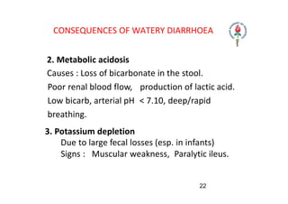 CONSEQUENCES OF WATERY DIARRHOEA
2. Metabolic acidosis
Causes : Loss of bicarbonate in the stool.
Poor renal blood flow, p...