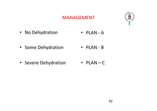 • No Dehydration
MANAGEMENT
• PLAN ‐ A
• Some Dehydration • PLAN ‐ B
• Severe Dehydration • PLAN – C
42
 