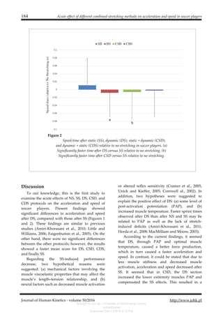 Acute effect of different combined stretching methods | PDF