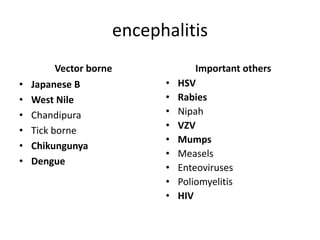 encephalitis
Vector borne
• Japanese B
• West Nile
• Chandipura
• Tick borne
• Chikungunya
• Dengue
Important others
• HSV
• Rabies
• Nipah
• VZV
• Mumps
• Measels
• Enteoviruses
• Poliomyelitis
• HIV
 