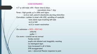 Comprehensive Overview of Acute Encephalitis Syndrome in Children ...