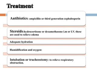 Antibiotics: ampicillin or third generation cephalosporin 
Steroids:hydrocortisone or dexamethasone i.m or I.V. these 
are used to relieve edema 
Adequate hydration 
Humidification and oxygen: 
Intubation or tracheostomy: to relieve respiratory 
obstruction. 
 