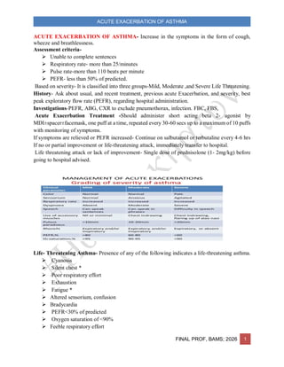 Comprehensive Management of Acute Exacerbation of Asthma: Assessment ...