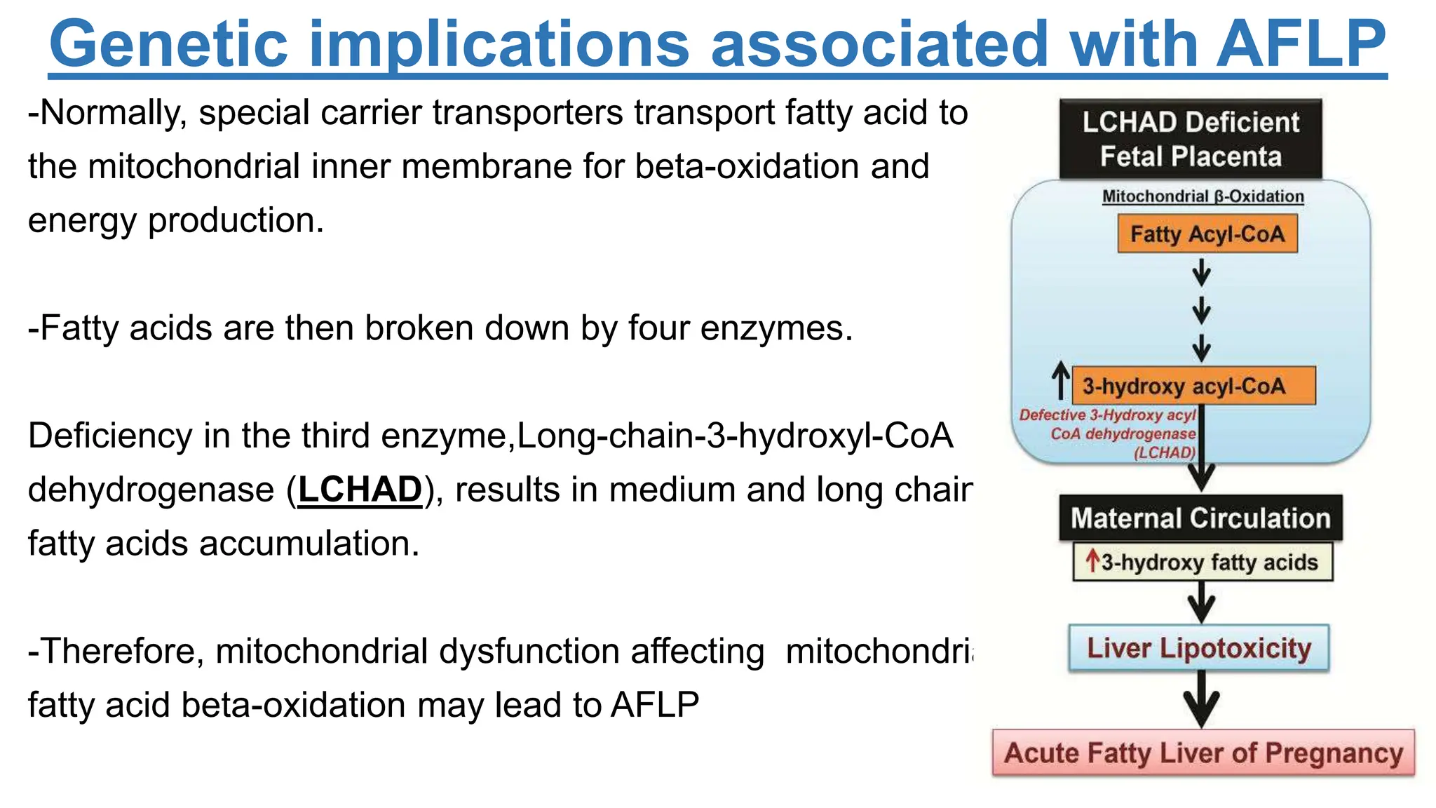 Membrane Deficiency 1acute fatty liver during pregnancy.pptx