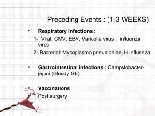 Preceding Events : (1-3 WEEKS)
•     Respiratory infections :
    1- Viral: CMV, EBV, Varicella virus , influenza
      virus
    2- Bacterial: Mycoplasma pneumoniae, H influenza

•    Gastrointestinal infections : Campylobacter-
     jejuni (Bloody GE)

•    Vaccinations
•    Post surgery
 