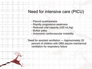 Need for intensive care (PICU)

  - Flaccid quadriparesis
  - Rapidly progressive weakness
  - Reduced vital capacity (≤20 mL/kg)
  - Bulbar palsy
  - Autonomic cardiovascular instability

Need for assisted ventilation — Approximately 20
  percent of children with GBS require mechanical
  ventilation for respiratory failure
 
