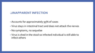❑INAPPARENT INFECTION
▪ Accounts for approximately 95% of cases
▪ Virus stays in intestinal tract and does not attack the nerves
▪ No symptoms, no sequelae
▪ Virus is shed in the stool so infected individual is still able to
infect others
 