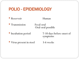 Comprehensive Overview of Acute Flaccid Paralysis and Poliomyelitis ...