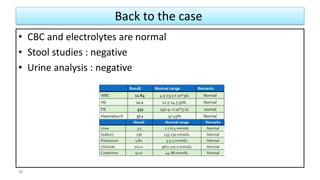 Back to the case
• CBC and electrolytes are normal
• Stool studies : negative
• Urine analysis : negative
30
 