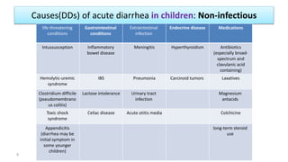 Causes(DDs) of acute diarrhea in children: Non-infectious
MedicationsEndocrine diseaseExtraintestinal
infection
Gastrointestinal
conditions
life-threatening
conditions
Antibiotics
(especially broad-
spectrum and
clavulanic acid
containing)
HyperthyroidismMeningitisInflammatory
bowel disease
Intussusception
LaxativesCarcinoid tumorsPneumoniaIBSHemolytic-uremic
syndrome
Magnesium
antacids
Urinary tract
infection
Lactose intoleranceClostridium difficile
(pseudomembrano
us colitis)
ColchicineAcute otitis mediaCeliac diseaseToxic shock
syndrome
long-term steroid
use
Appendicitis
(diarrhea may be
initial symptom in
some younger
children)
9
 