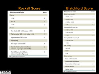 Blatchford Score
Rockall Score
 