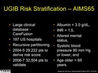 UGIB Risk Stratification – AIMS65
• Albumin < 3.0 g/dL,
• INR > 1.5,
• Altered mental
status,
• Systolic blood
pressure 90 mm Hg
or lower, and
• Age older > 65
years.
Saltzman JR et al. Gastrointest Endosc 2011:1215-22.
• Large clinical
database -
CareFusion
• 187 US hospitals
• Recursive partitioning
• 2004-5 29,222 pts to
derive risk score
• 2006-7 32,504 pts to
validate
 