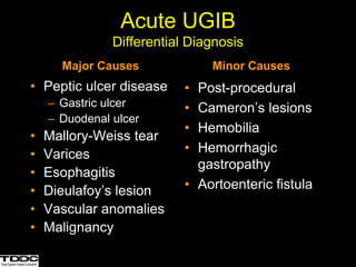 • Peptic ulcer disease
– Gastric ulcer
– Duodenal ulcer
• Mallory-Weiss tear
• Varices
• Esophagitis
• Dieulafoy’s lesion
• Vascular anomalies
• Malignancy
• Post-procedural
• Cameron’s lesions
• Hemobilia
• Hemorrhagic
gastropathy
• Aortoenteric fistula
Acute UGIB
Differential Diagnosis
Major Causes Minor Causes
 