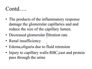 Contd….
• The products of the inflammatory response
damage the glomerular capillaries and and
reduce the size of the capillary lumen.
• Decreased glomerular filtration rate
• Renal insufficiency
• Edema,oliguria due to fluid retension
• Injury to capillary walls-RBC,cast and protein
pass through the urine
 