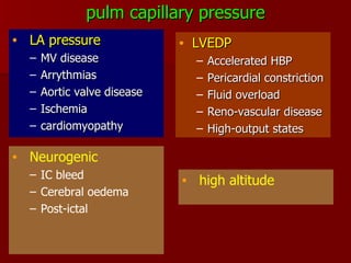 pulm capillary pressure LA pressure MV disease Arrythmias Aortic valve disease Ischemia cardiomyopathy LVEDP Accelerated HBP Pericardial constriction Fluid overload Reno-vascular disease High-output states Neurogenic IC bleed Cerebral oedema Post-ictal high altitude 