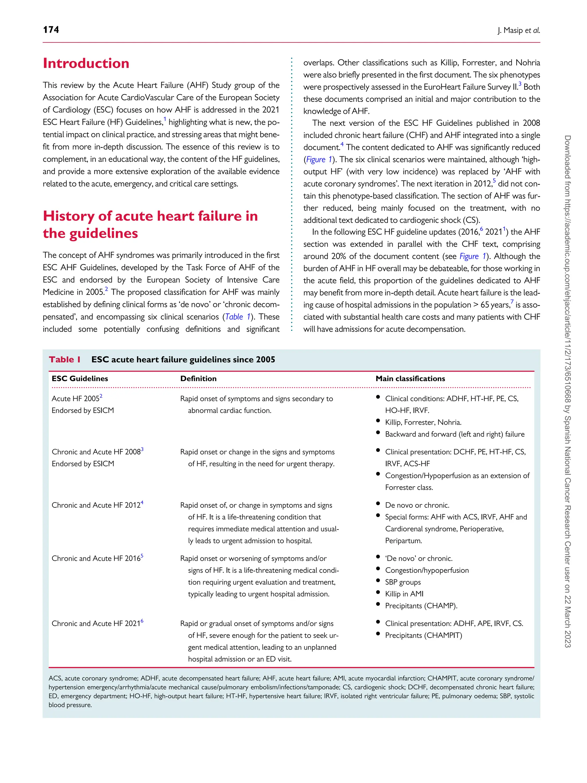 Acute Heart Failure in the 2021 Eur Heart J Acute Cardiovasc Care 2022.pdf