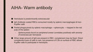 Acute Hemolysis.pptx