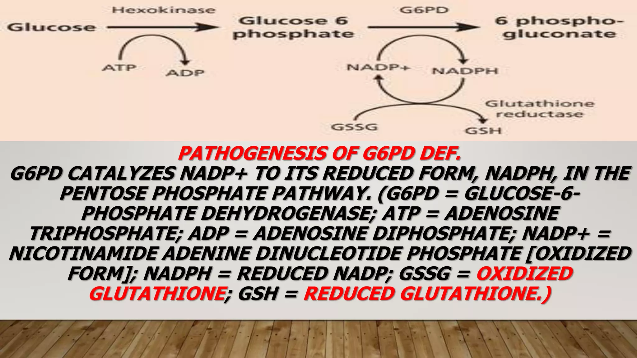glutathione hemolytic anemia Acute Cagrilintide for men: complete Tocopheryl Acetate Size:4g x 30