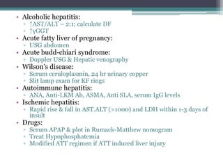 Acute hepatitis | PPTX