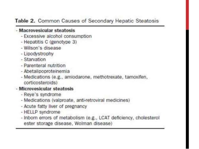 Acute Hepatitis 2