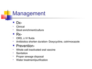 Management
 Dx-
 Clinical
 Stool enrichment/culture
 Rx-
 ORS, ± IV fluids
 Antibiotics shorten duration- Doxycycline, cotrimoxazole
 Prevention-
 Whole cell inactivated oral vaccine
 Sanitation
 Proper sewage disposal
 Water treatment/purification
 