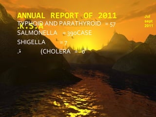 ANNUAL REPORT OF 2011          Jul
                               sept
TYPHOID AND PARATHYROID = 57
.K.S.A                         2011
SALMONELLA = 390CASE
SHIGELLA    =7
.‫ة‬     )CHOLERA = 0
 