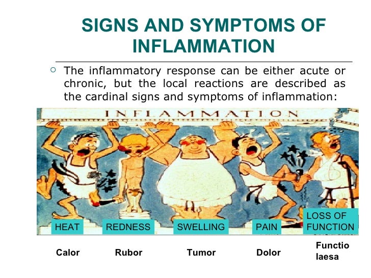 Acute inflammation